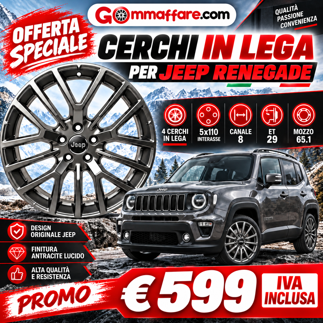 Gommaffare JEEP RENEGADE